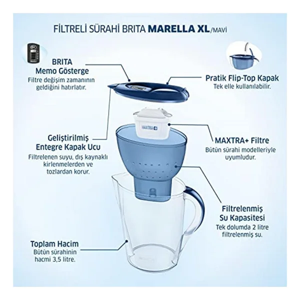 Brita Marella XL Mavi 3.5 Lt 3 Filtreli Su Arıtma Sürahisi - Görsel 3