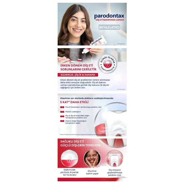 Parodontax Beyazlatıcı 75 Ml 2 Adet Florürlü Diş Macunu - Görsel 7