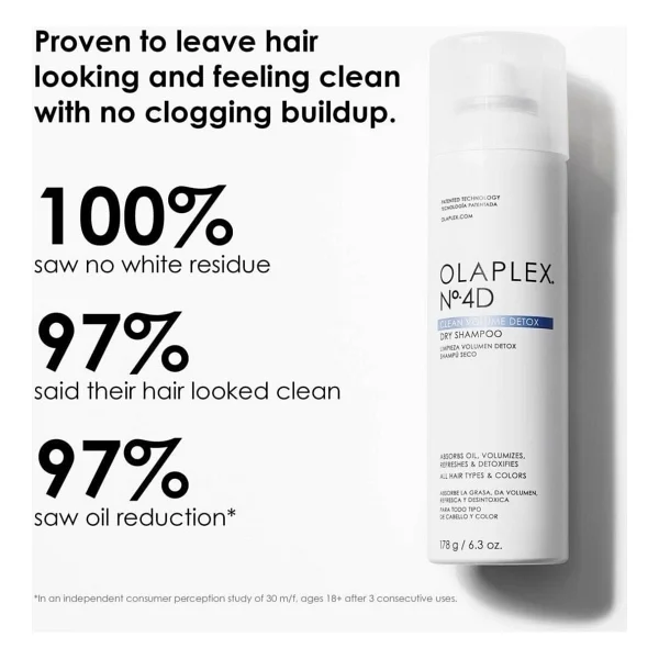 Olaplex No.4d Clean Volume Detox 250 Ml Kuru Şampuan - Görsel 3
