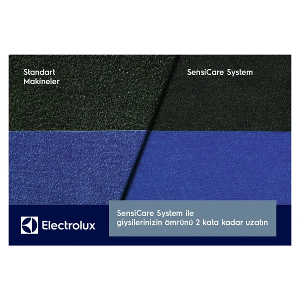 Electrolux Ew6f4923eb Perfectcare 600 1200 Devir 9 Kg Çamaşır Makinesi - Görsel 6