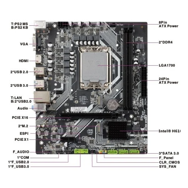 Seclife H610da1 Intel Lga1700 DDR4 Micro Atx Anakart - Görsel 2