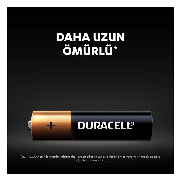 Duracell Lr03/Mn2400 20'li Alkalin Aaa İnce Kalem Pil - Görsel 4