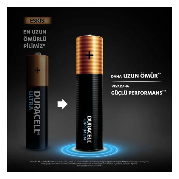 Duracell Optimum 16'lı Alkalin Aaa İnce Kalem Pil - Görsel 2