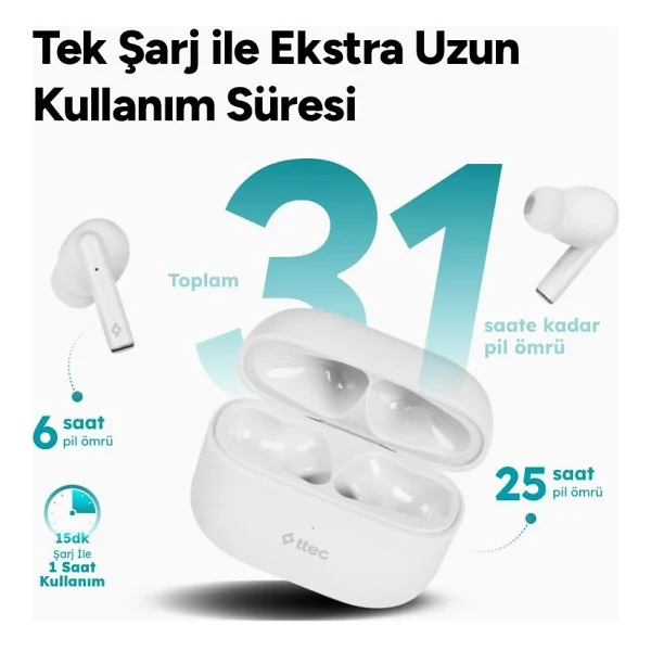 Ttec Airbeat Tone 2km144b TWS Beyaz Kulak İçi Bluetooth Kulaklık - Görsel 3