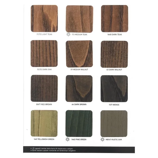 Borma Wachs Teak Oil - Tik Yağı - 1 Litre - Blond Walnut - Görsel 4