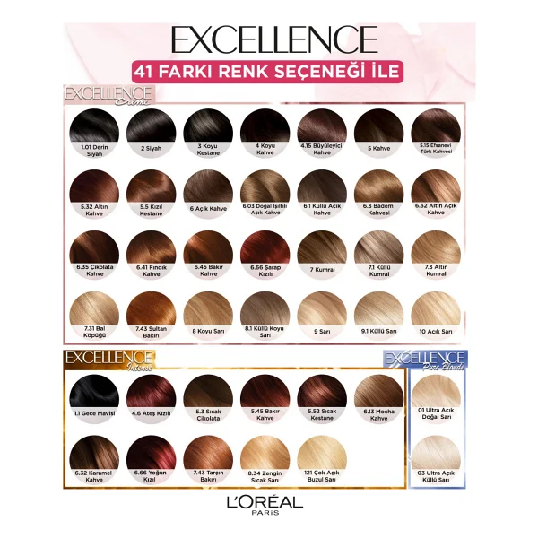 L'oreal Paris Excellence Intense 6.66 Yoğun Kızıl Saç Boyası - Görsel 7