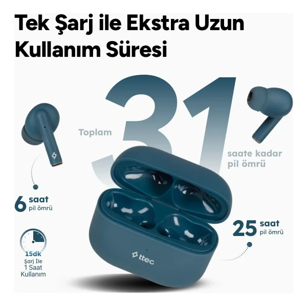 Ttec Airbeat Tone 2KM144KM TWS Mavi Kulak İçi Bluetooth Kulaklık - Görsel 5