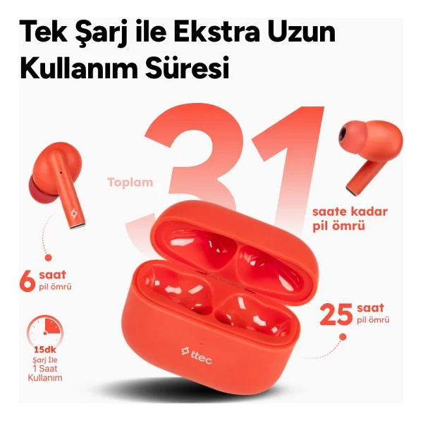 Ttec Airbeat Tone 2KM144 TWS Kulak İçi Bluetooth Kulaklık - Görsel 5