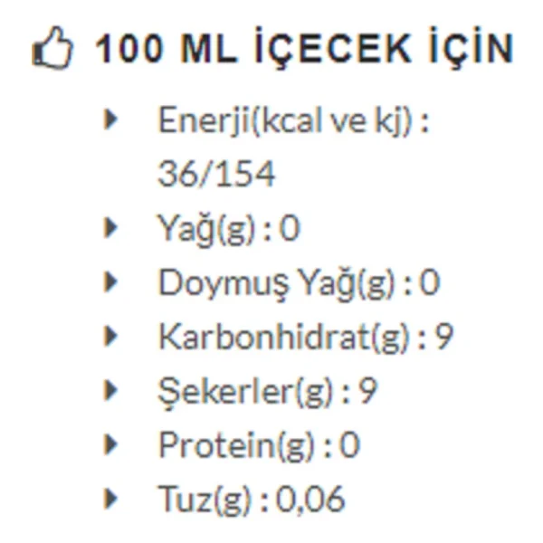 Beypazarı Karadut Frenk Üzümlü Maden Suyu 24x200 Ml - Görsel 9