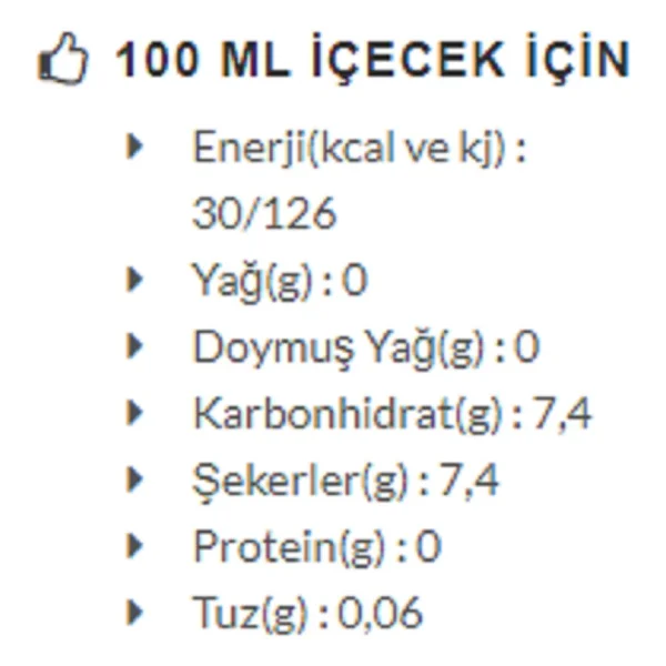 Beypazarı Narlı Maden Suyu 6x200 Ml - Görsel 5
