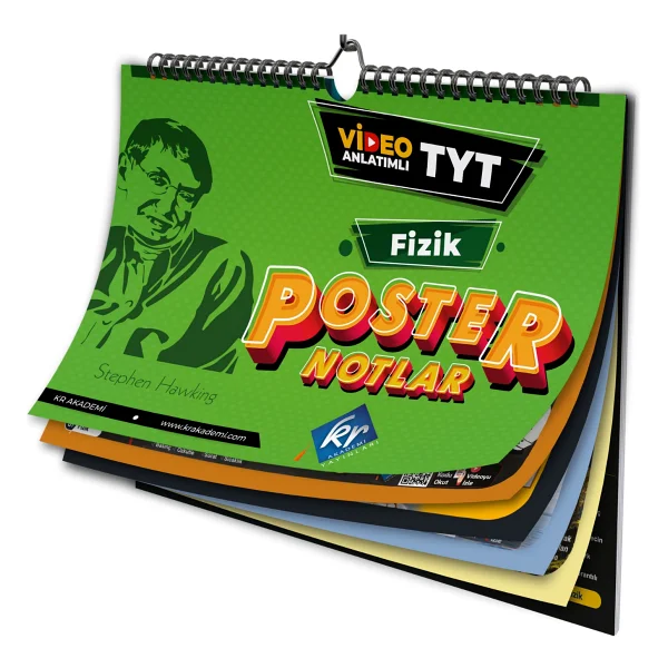 Kr Akademi Yayınları Tyt Fizik Poster Notlar - Görsel 2