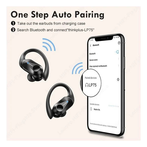 Lenovo Thinkplus Lp75 Beyaz Kulak İçi Bluetooth Kulaklık - Görsel 4