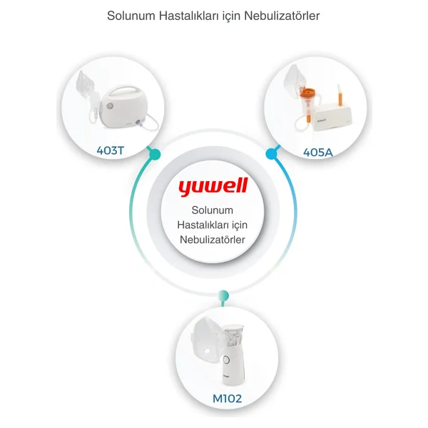 Yuwell M102 Mesh Nebulizatör - Görsel 5