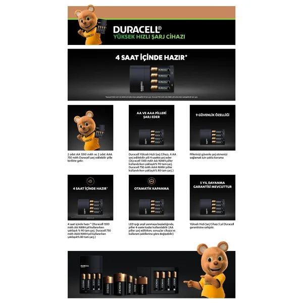 Duracell Cef 14 Şarj Aleti + 2'şer Adet Aa Ve Aaa Pil ( 4 Saat Şarj Cihazı, 1 Adet) + Aa 1300 mAh Piller, 2 Li Paket - Görsel 7
