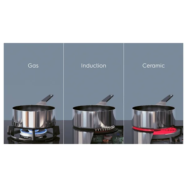 Electrolux Lıb60420ck Siyah İndüksiyonlu Ankastre Ocak - Görsel 5