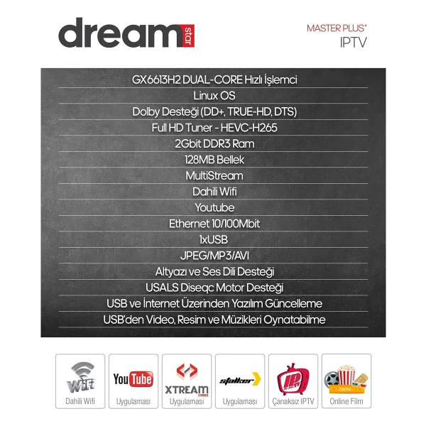 Dreamstar Master Plus Full HD Uydu Alıcısı - Görsel 9