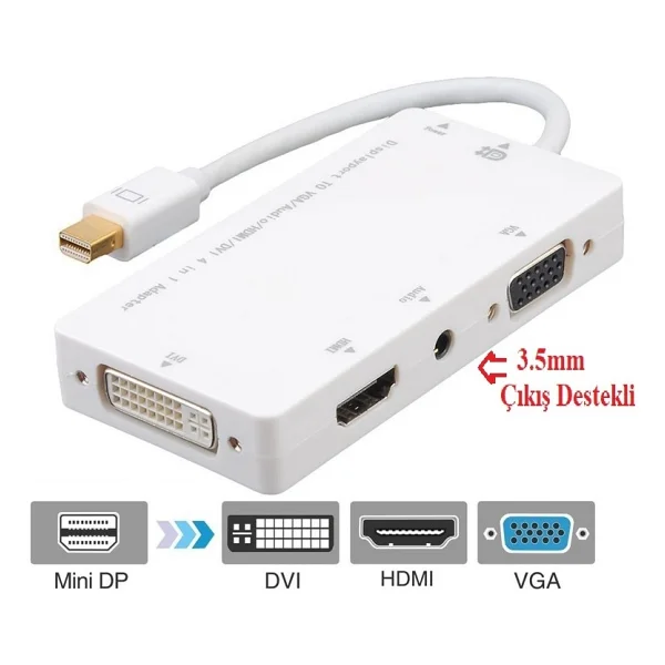Alfais 4474 Mini Displayport Dönüştürücü - Görsel 3
