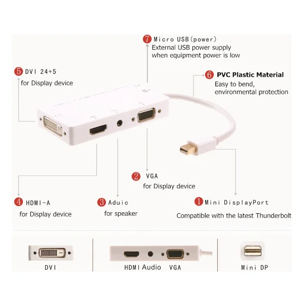Alfais 4474 Mini Displayport Dönüştürücü - Görsel 4