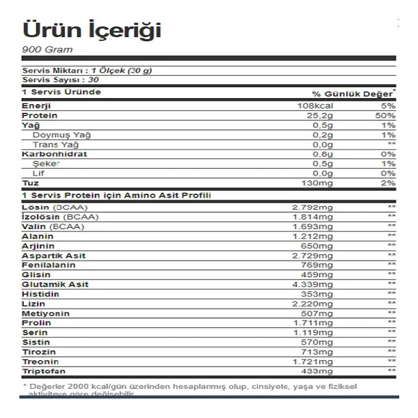 Nutrever Isolate Whey Protein 900 Gr Protein Tozu - Görsel 2