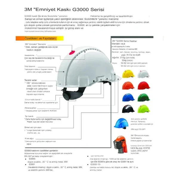 3m G3000 Ayarlı Kırmızı Baret - Görsel 2
