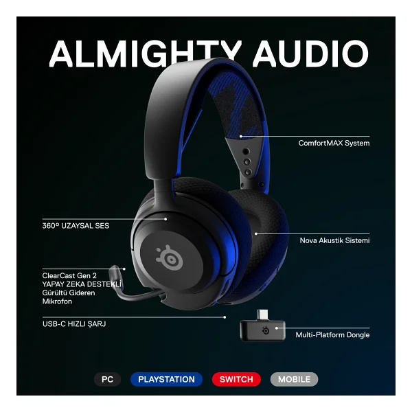 SteelSeries Arctis Nova 4P Kablosuz Kulak Üstü Oyuncu Kulaklığı - Görsel 2