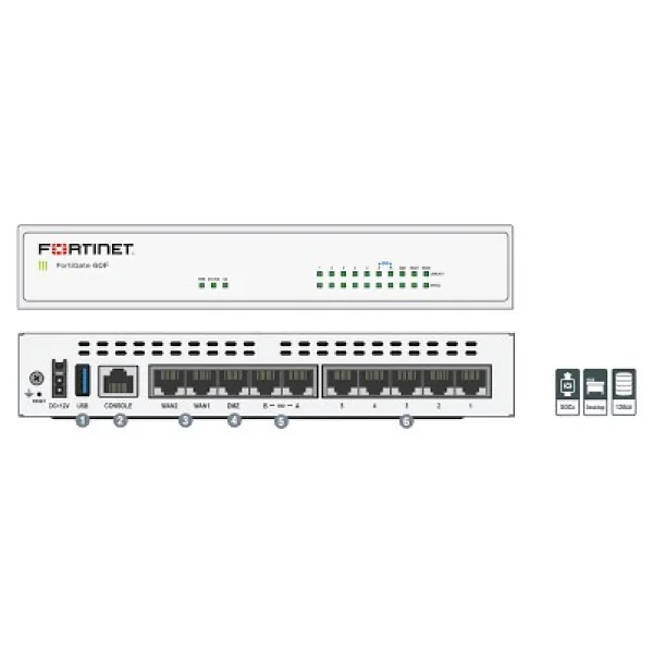 Fortinet Fg-60f-Bdl-950-36 3 Yıl Lisans Firewall - Görsel 2