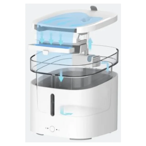 Xiaomi Smart Pet Fountain 2 3 Lt Akıllı Kedi Su Pınarı - Görsel 4