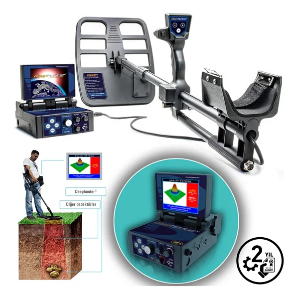 Nokta Deephunter 3d Pro Paket Define Dedektörü - Görsel 3