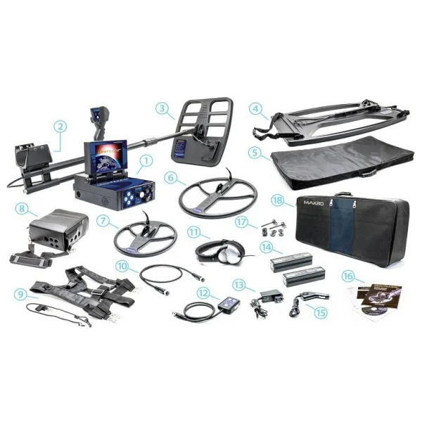 Nokta Deephunter 3d Pro Paket Define Dedektörü - Görsel 4