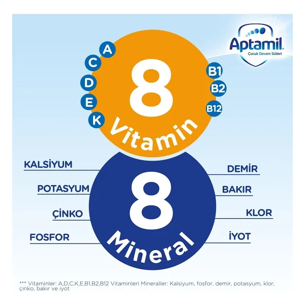 Aptamil 4 Çocuk Devam Sütü 900 Gr 2 Adet - Görsel 5