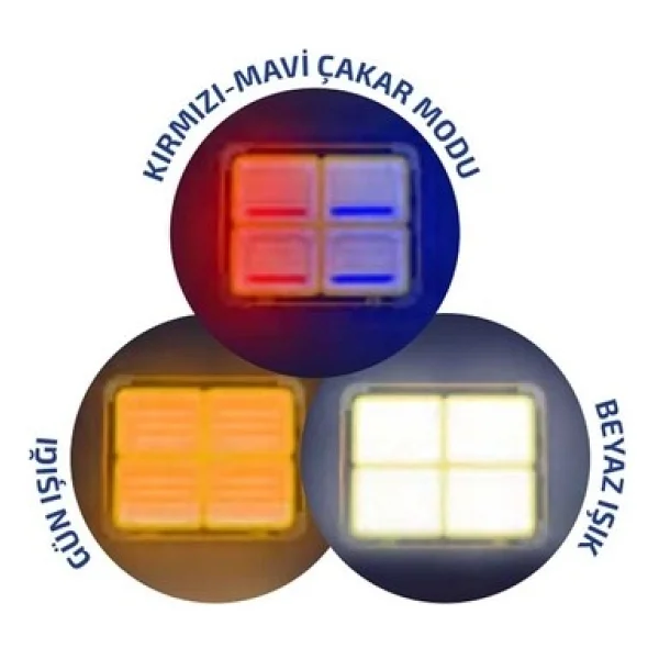 Forlife Fl-3239 200 W Sensörlü Şarjlı Güneş Enerjili Projektör - Görsel 3