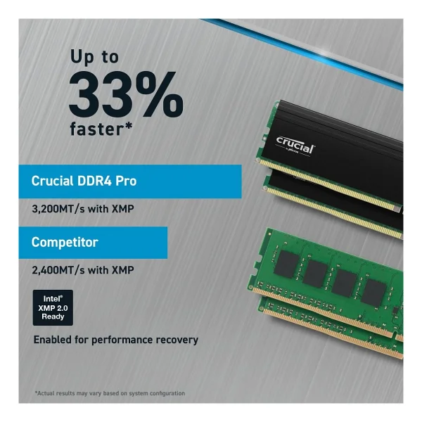 Crucial Pro 32 GB (2x16) 3200 MHz Cl22 Cp2k16g4dfra32a DDR4 RAM - Görsel 3