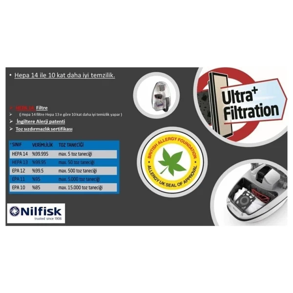 Nilfisk Elite BMSU14P10A1 Toz Torbalı Elektrik Süpürgesi - Görsel 5