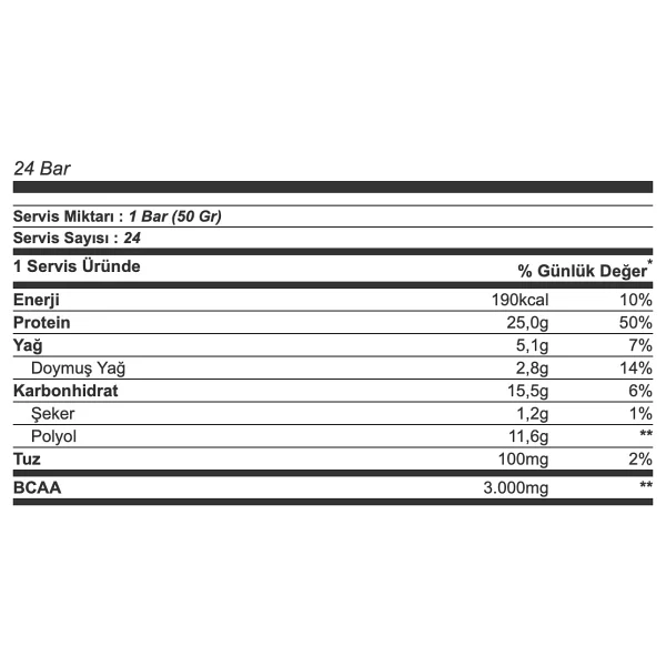 Nutrever Xtreme 50 Gr Protein Bar - Görsel 3