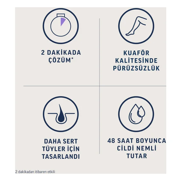 Veet Profesyonel Krem Promo Tüy Dökücü Krem 200 X 3 - Görsel 4