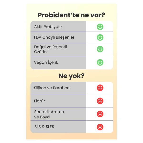 Probident Aktif Probiyotik Akgünlük Özüt Ilaveli Diş Macunu & Dil Temizleme Aparatı - Görsel 5