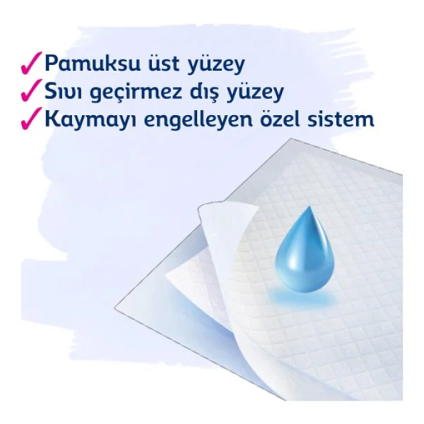Giggles 60x90 Cm 30'lu 4 Adet Yatak Koruyucu Örtü - Görsel 3