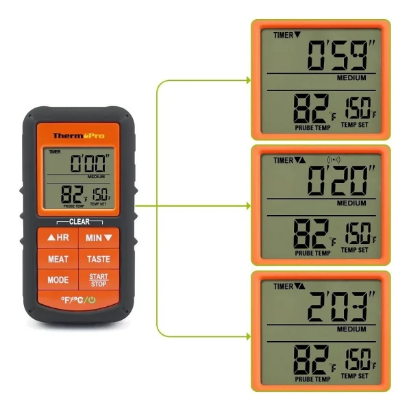 Thermopro Tp07s Kablosuz Saplamalı Gıda Termometresi - Görsel 3