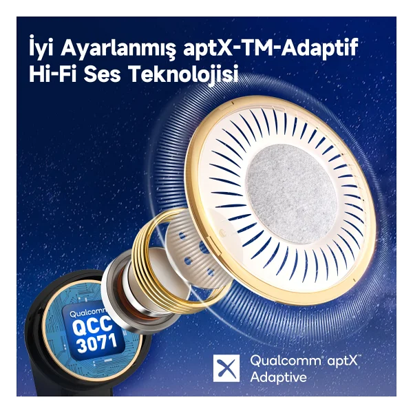 Earfun Air Pro 3 TWS ANC Kulak İçi Bluetooth Kulaklık - Görsel 10
