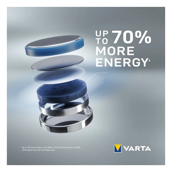 Varta Cr2032 3v 2'li Lityum Düğme Pil - Görsel 6