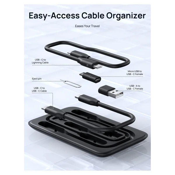 Jsaux Mp02 7in1 Type-C Pd Hub 100w Şarj Hdmı 2 X USB 3.0 Sd Tf Kart Okuyucu Rj45 + Kablo Seti Dönüştürücü Çevirici Adaptör Hub - Görsel 5