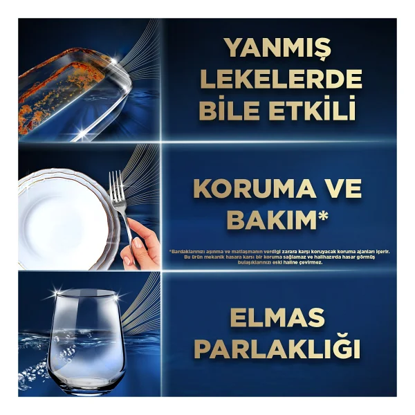Finish Ultimate Plus Bulaşık Makinesi Tableti 75'li 2 Adet - Görsel 6