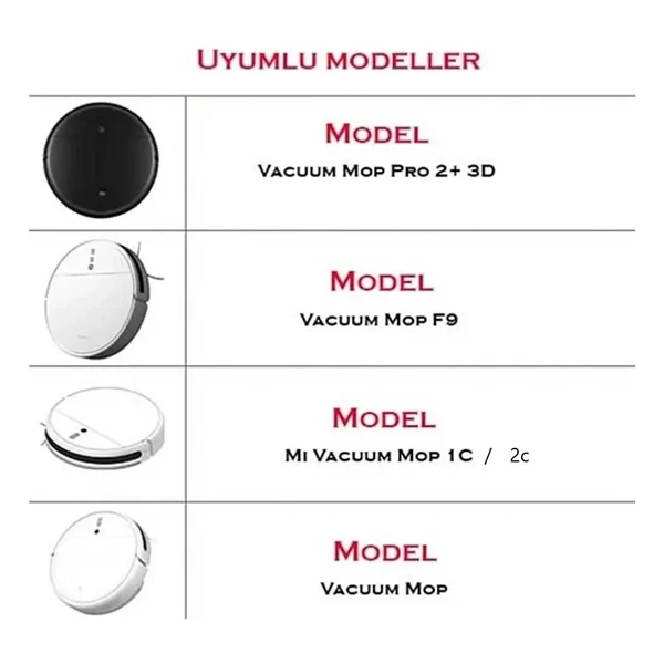 Popüler Xiaomi Mi Robot Vacuum Mop Stytj01zhm Uyumlu 6'lı Set - Görsel 4