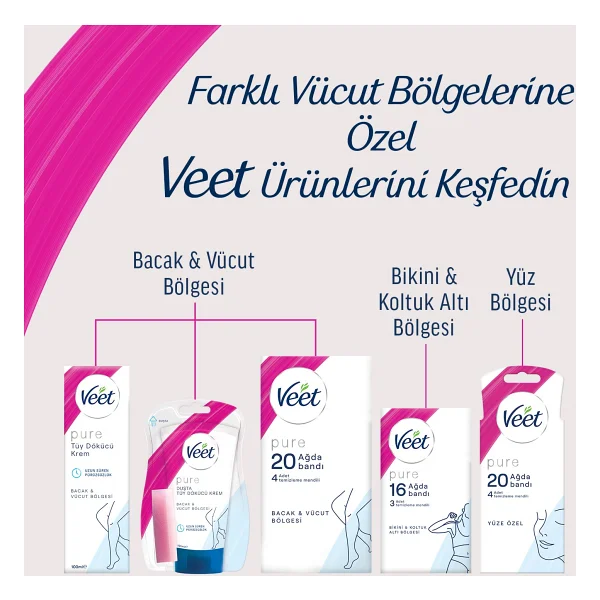 Veet Pure Ağda Bandı Hassas Ciltler İçin Bacak&vücut Bölgesi Süper Fırsat 80'li - Görsel 6