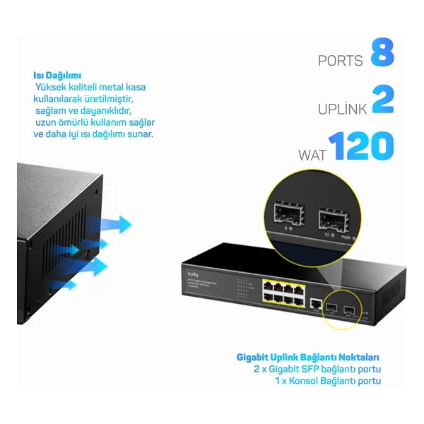 Cudy Gs2008ps2 8 Port 10/100/1000 Mbps Gigabit Switch - Görsel 5