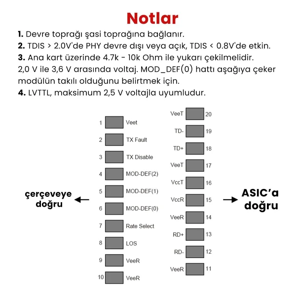 Cudy Sm10gsa-10 Sfp Modül - Görsel 5