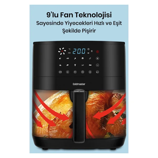 Goldmaster Smartfry Gm7481 6 Lt Yağsız Fritöz - Görsel 4
