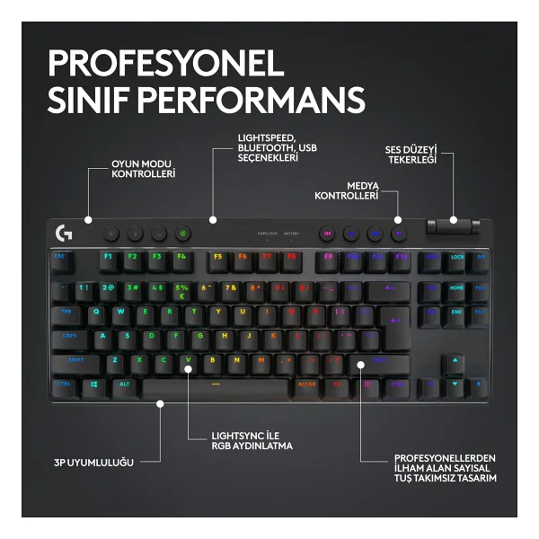 Logitech G Pro X Tkl 920-012136 Siyah RGB Tactile Switch Kablolu/Kablosuz Mekanik Oyuncu Klavyesi - Görsel 5