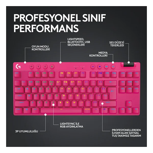 Logitech G Pro X Tkl 920-012159 Pembe RGB Tactile Switch Kablolu/Kablosuz Mekanik Oyuncu Klavyesi - Görsel 5