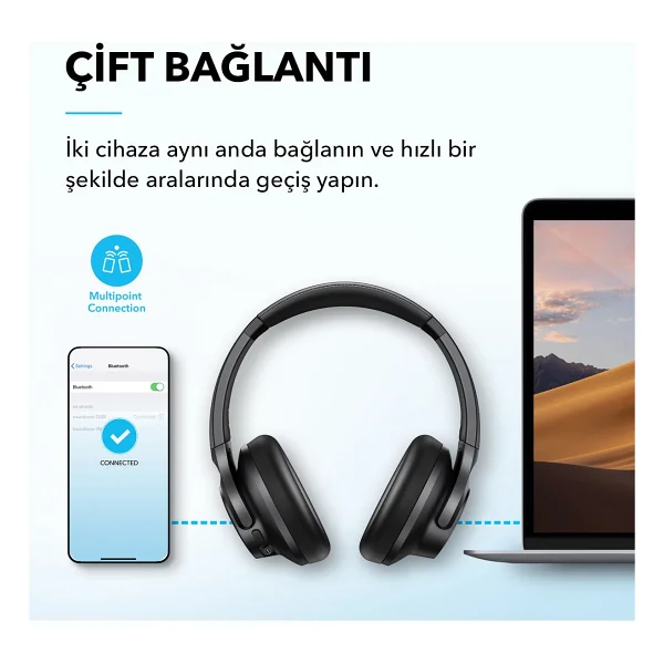 Anker Soundcore Life Q20i Siyah Kulak Üstü Bluetooth Kulaklık - Görsel 4